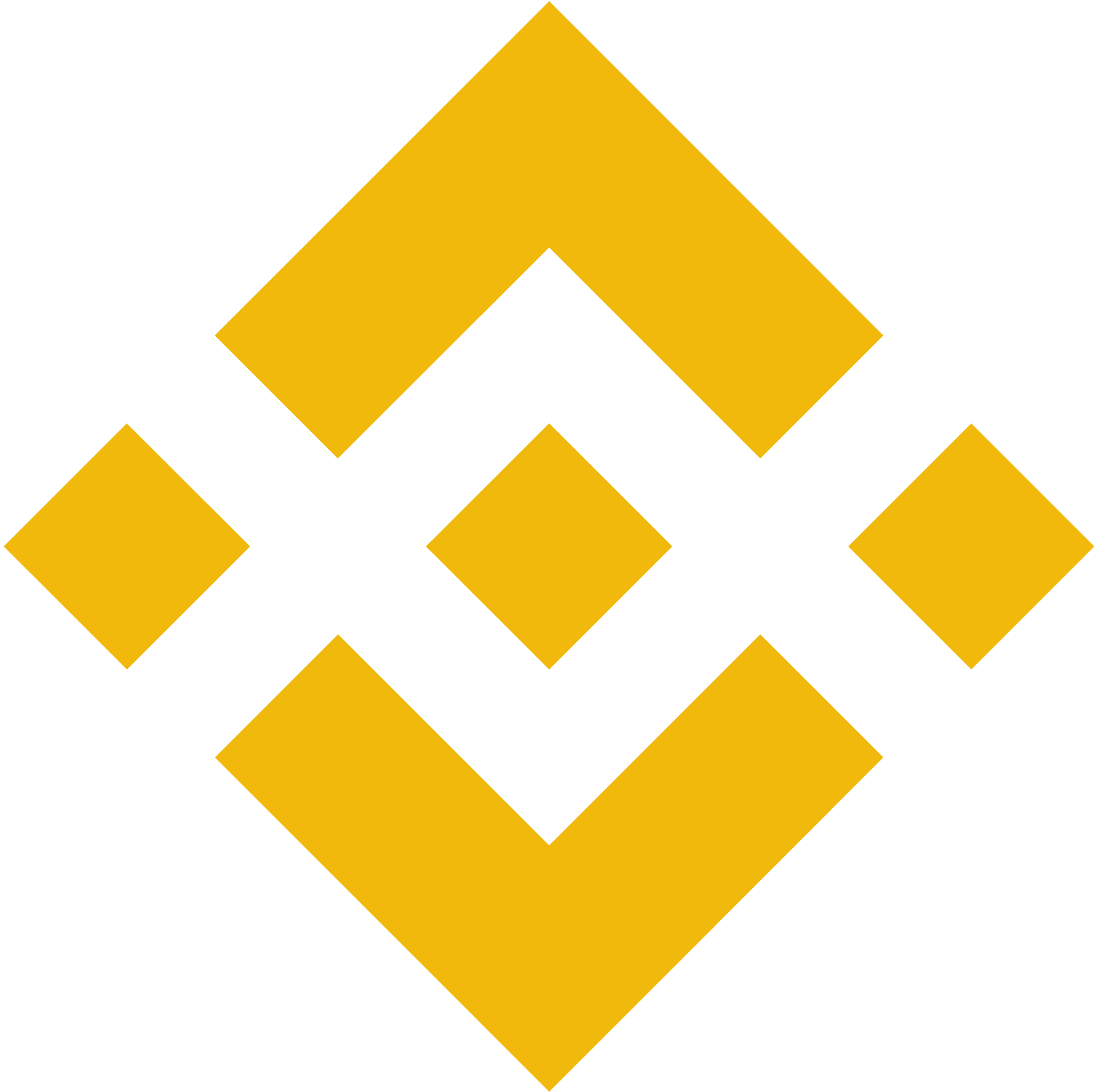 Binance